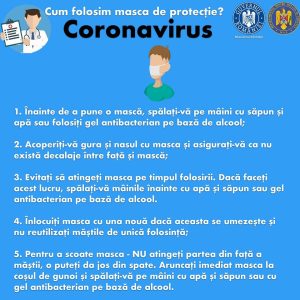 Masuri de protectie coronavirus