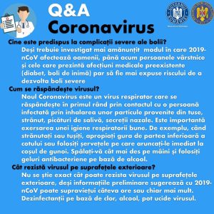 Cum se raspandeste coronavirusul